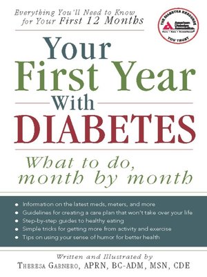 cover image of Your First Year with Diabetes